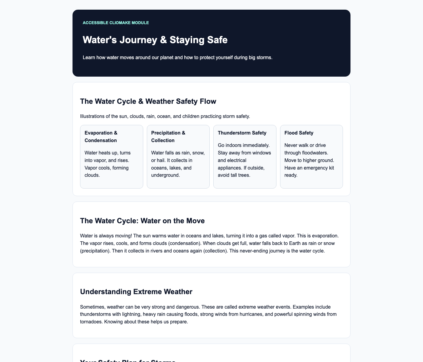 Generated accessible water cycle and weather safety lesson module